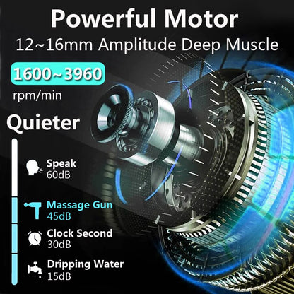 Massage Gun For Muscle Loosening