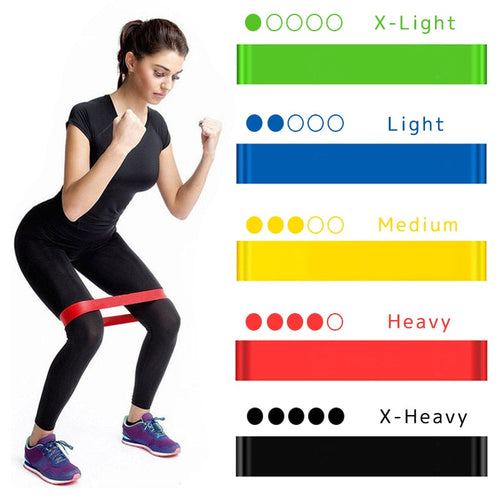 Small Loop Resistance Bands For Training & Rehab