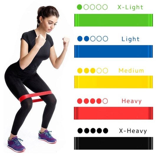 Small Loop Resistance Bands For Training & Rehab