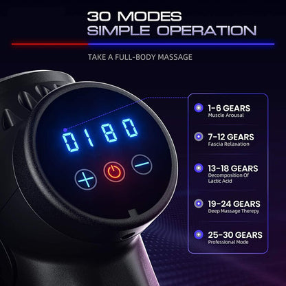 Massage Gun For Muscle Loosening