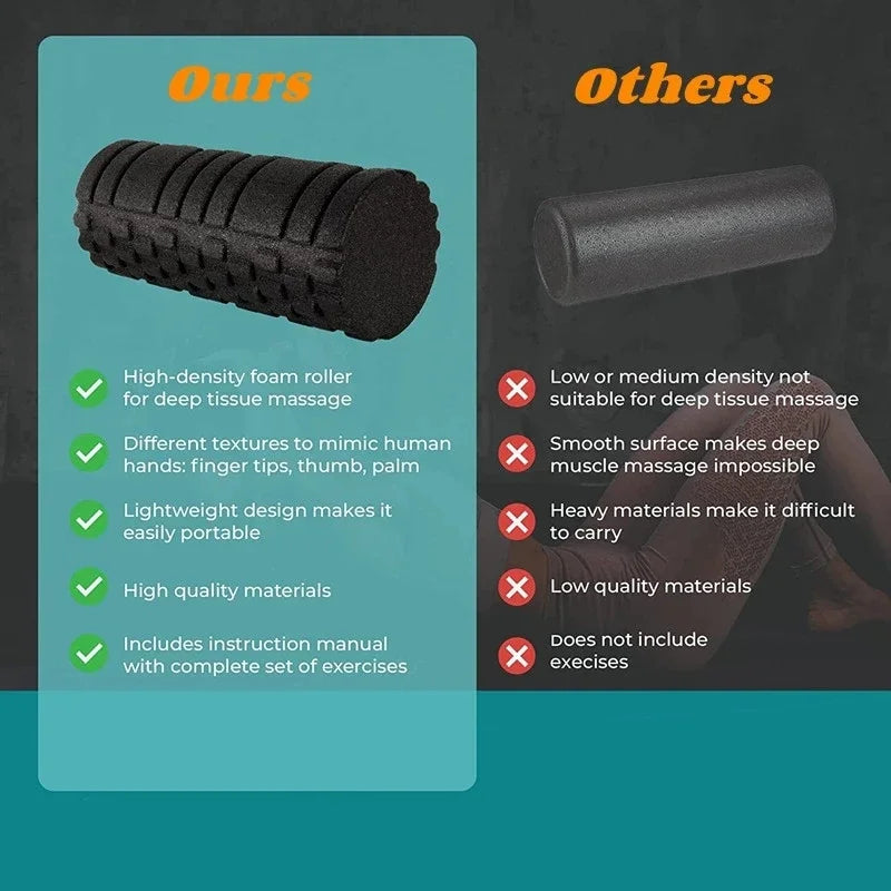 Foam Roller EPP High Density 33cm — Muscle Recovery & Massage